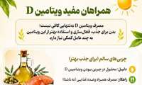 سلامت استخوان‌ها و تقویت سیستم ایمنی با مدیریت صحیح ویتامین D؛ آشنایی با عوامل مؤثر در جذب و عملکرد بهتر این ویتامین حیاتی